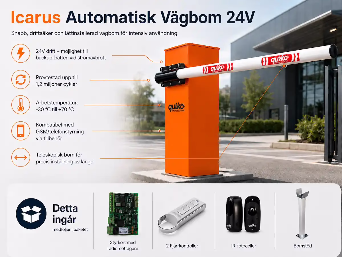 Elektrisk vägbom -vad som ingår i kit